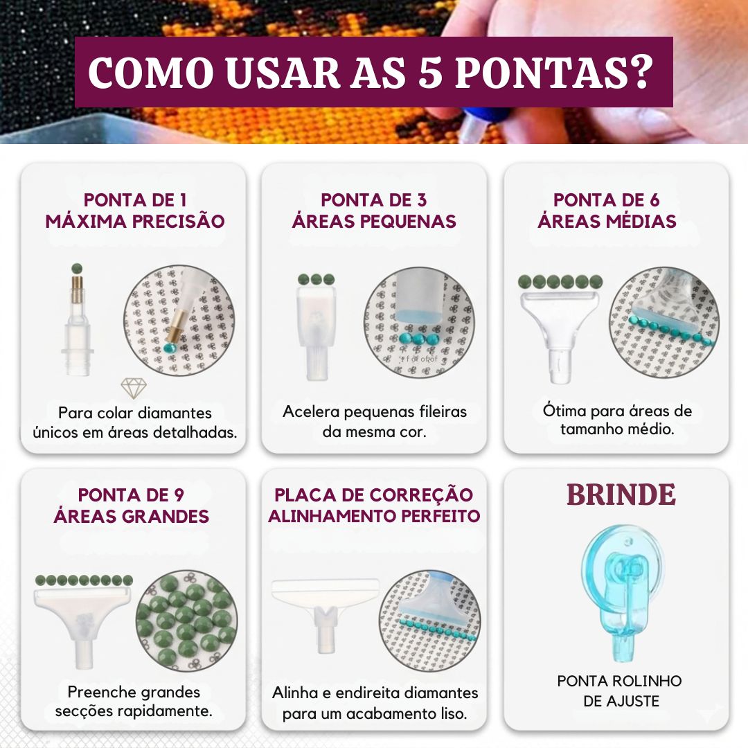 Kit Caneta Ergonômica com 5 pontas + brinde