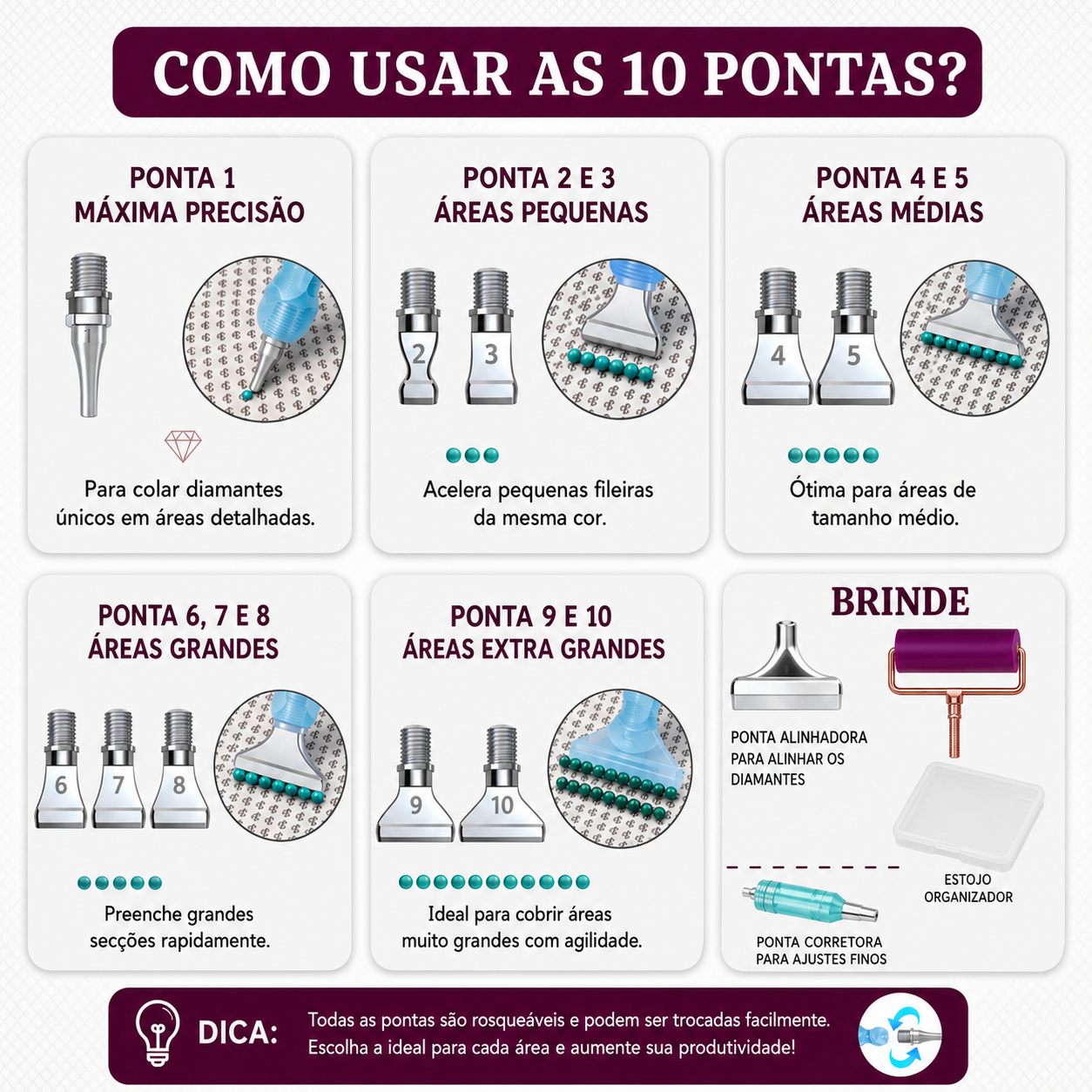 Kit  Caneta especial com 14 pontas- Pintura em Diamante