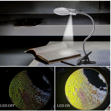 Super Lupa LED